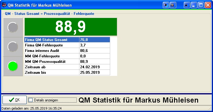 RMPAS_QMStatistikMA_20190525